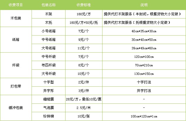 盛泽到济南货运 公司